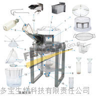 大鼠新型代谢笼 DB-DXL