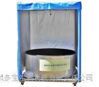 Morris水迷宫视频分析系统 