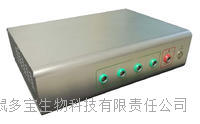 信息化生物信号采集处理系统 MD3000-E